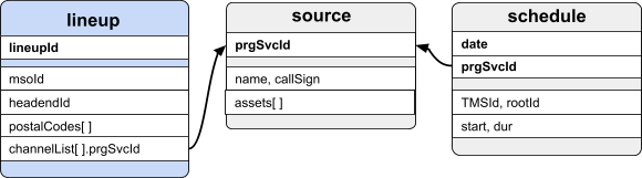 A screenshot of a computer

Description automatically generated
